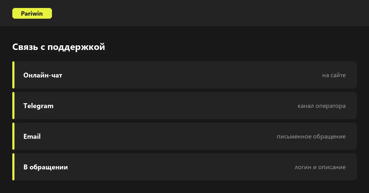Каналы связи со службой поддержки Pariwin