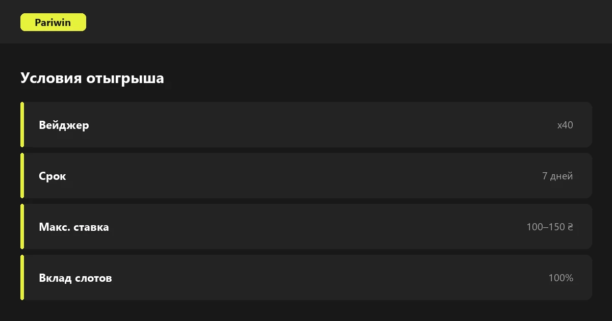 Условия приветственного бонуса на Pariwin